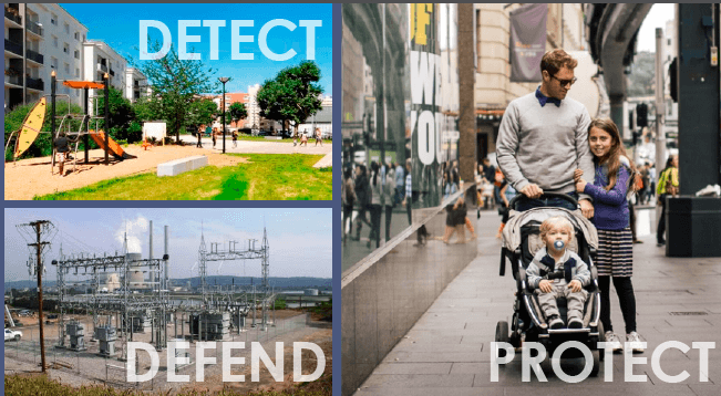 SenseShot&reg; Outdoor System Benefits.